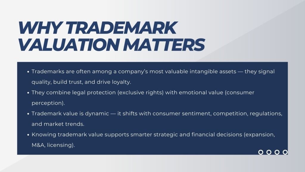 Exploring Trademark Valuation Strategies How to Know What Your Brand Is Really Worth