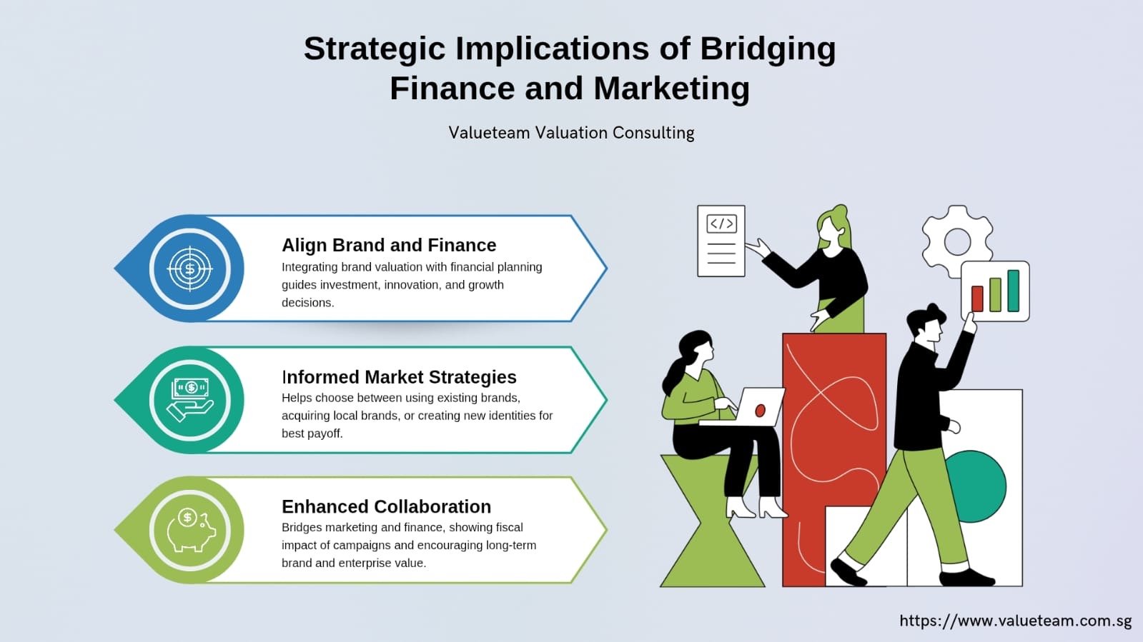 3 Excellent Brand Valuation for Finance and Marketing: Bridging Two Worlds