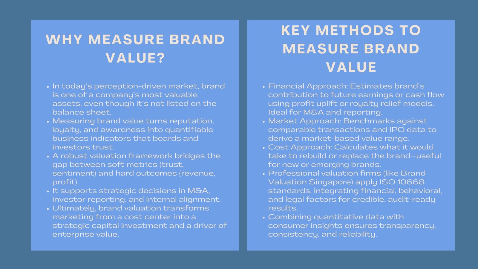 Learn How to Measure Brand Value