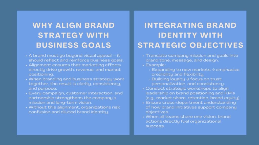 Professional Brand Alignment Workshop Singapore