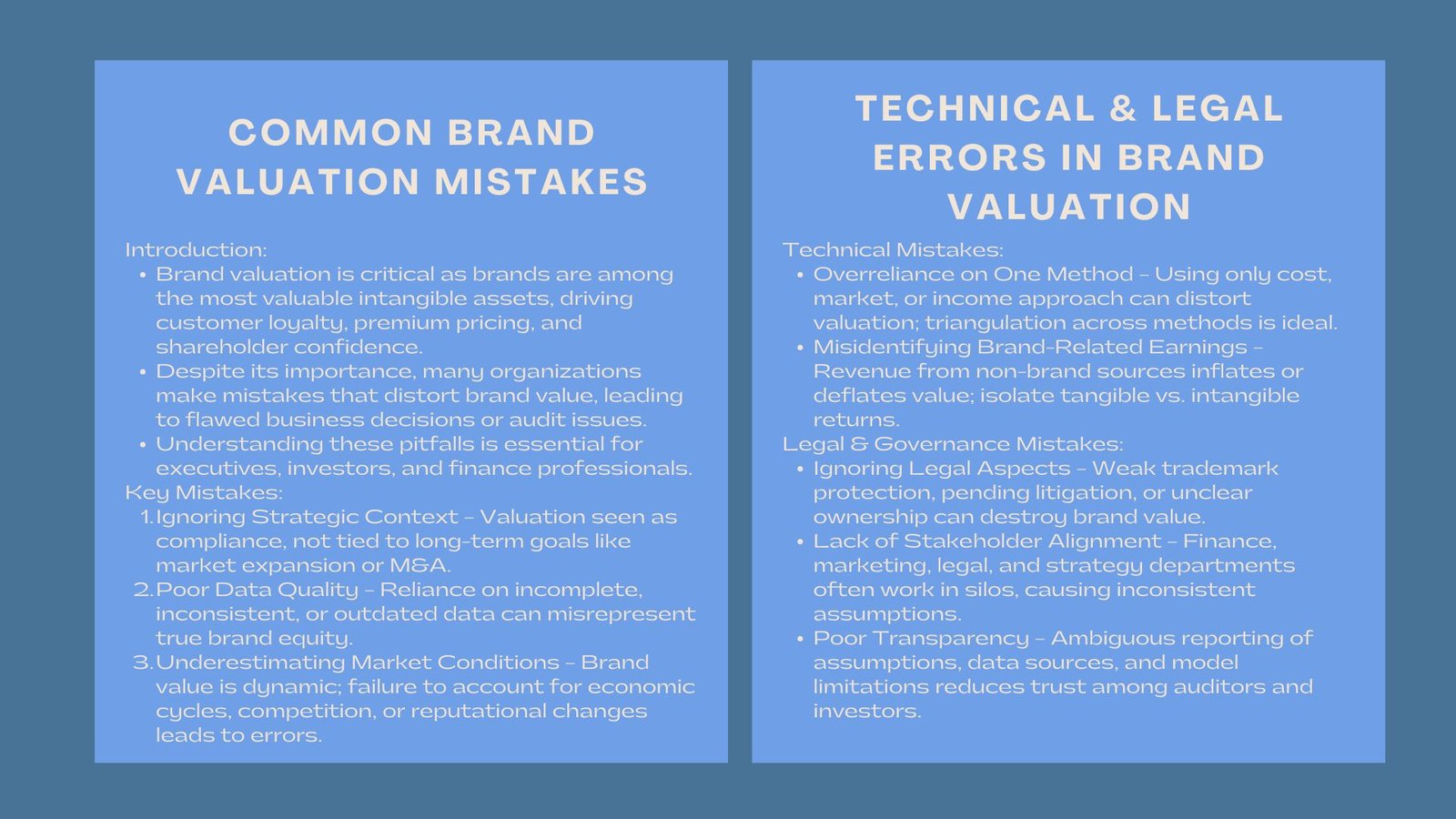 Certified Brand Valuation Training and Audit