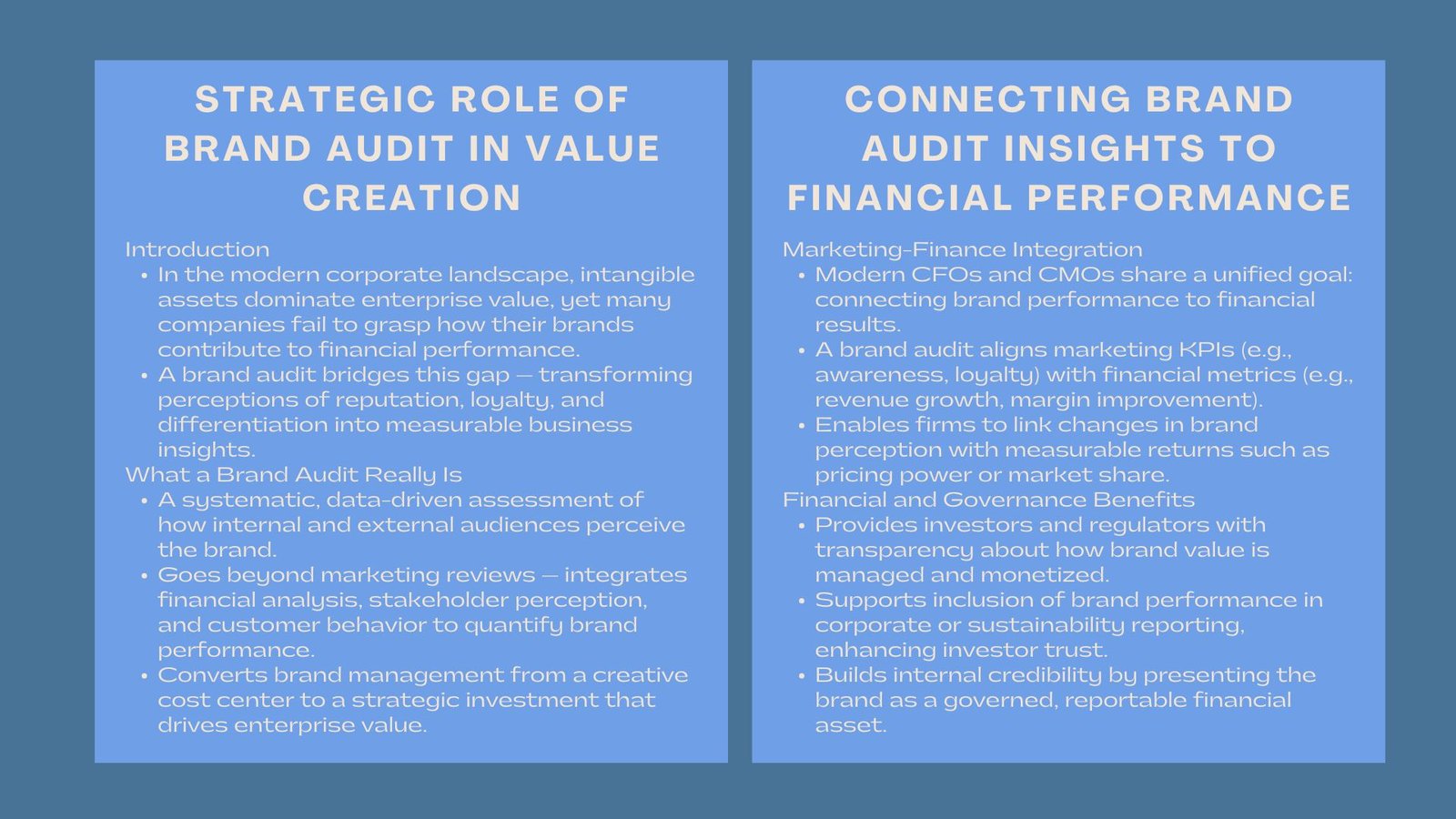 Certified Corporate Brand Audit Strategy