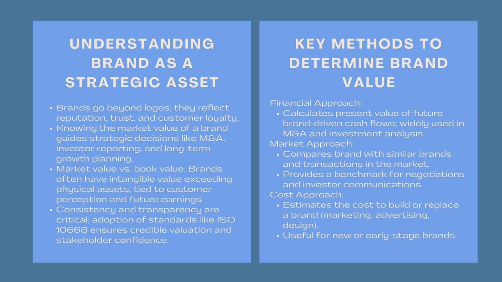 Best Methods to Measure Brand Market Value