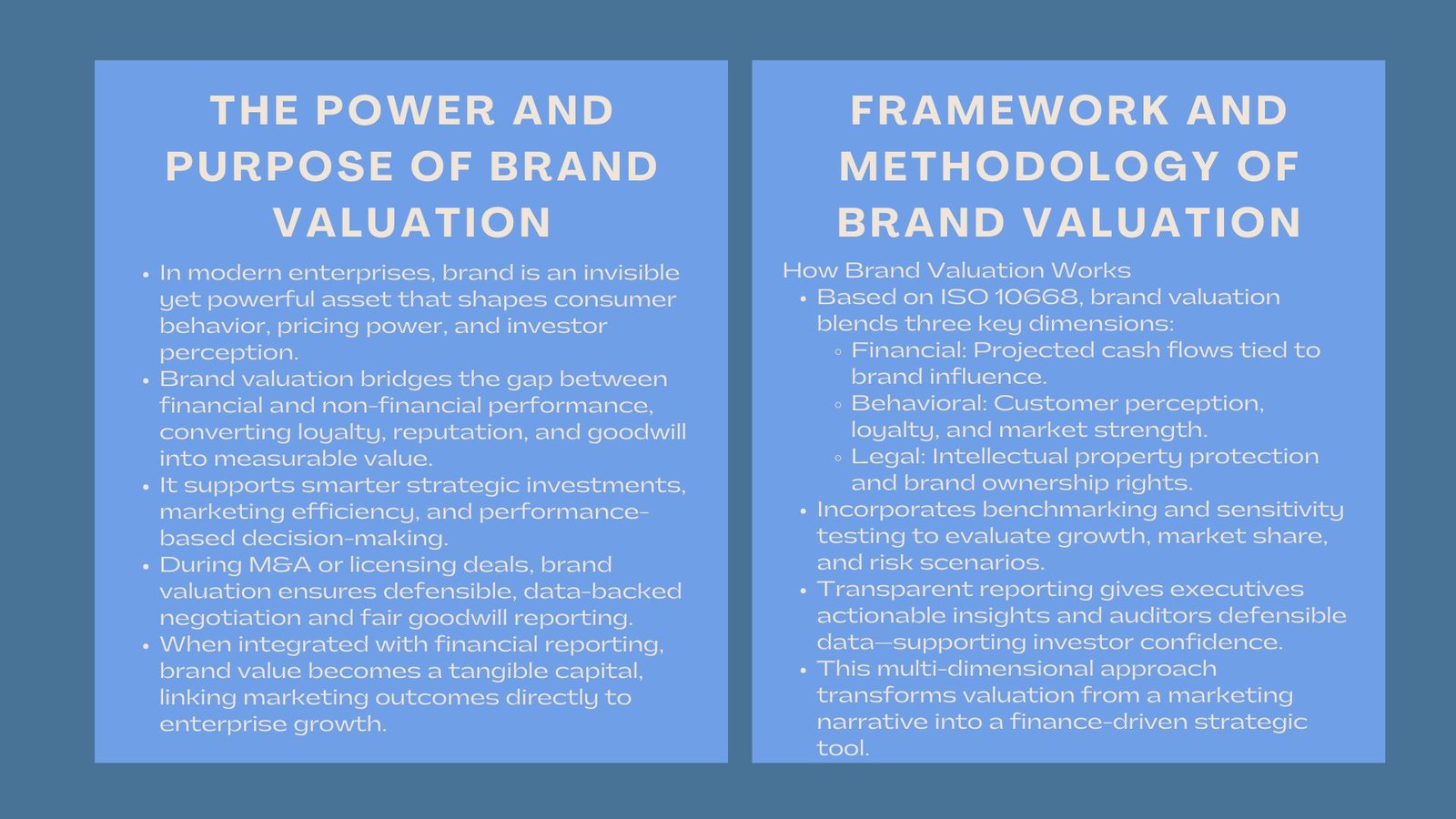 Unlocking Business Brand Value Certification Course