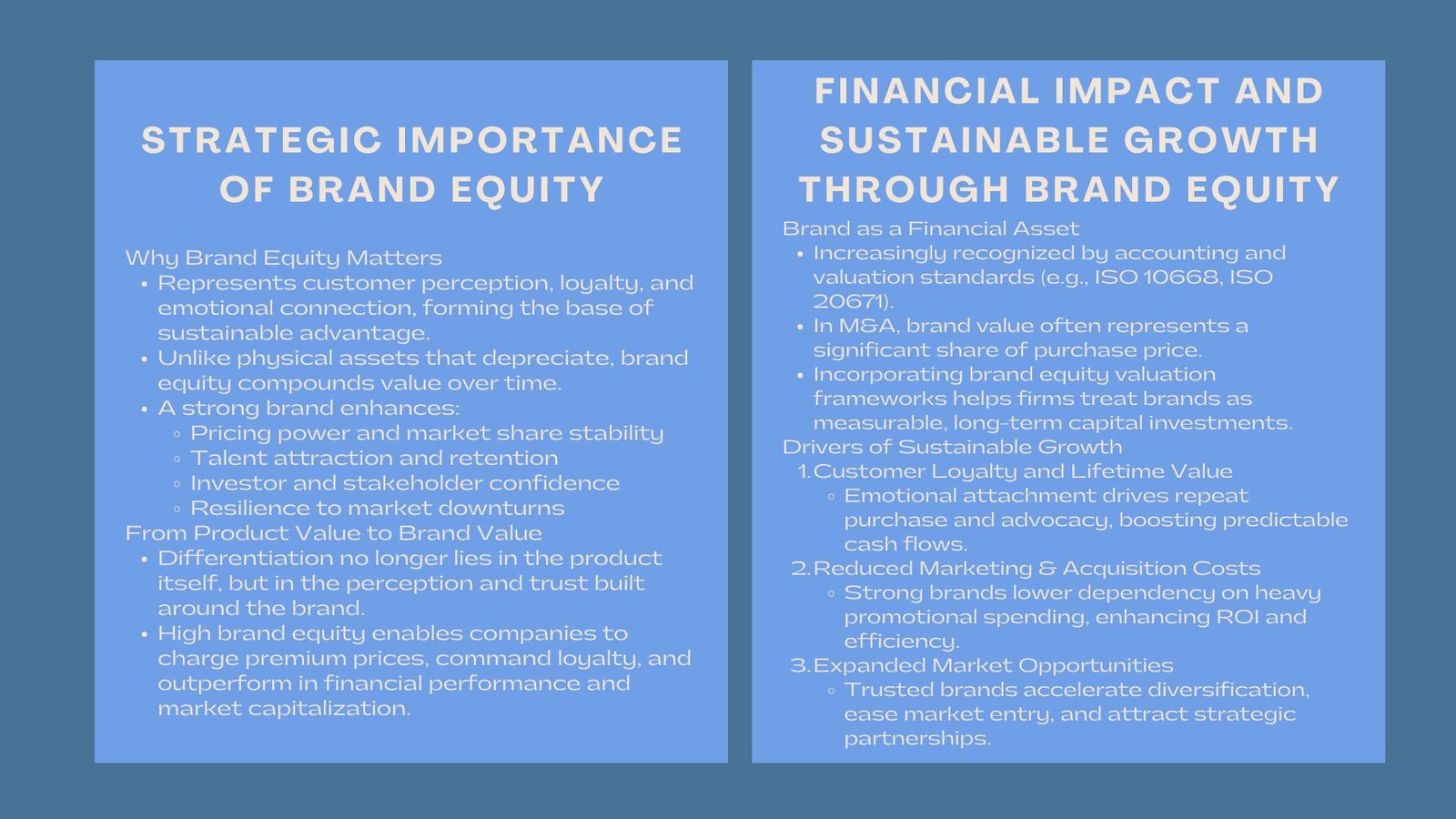 Certified Brand Equity Investment and Valuation