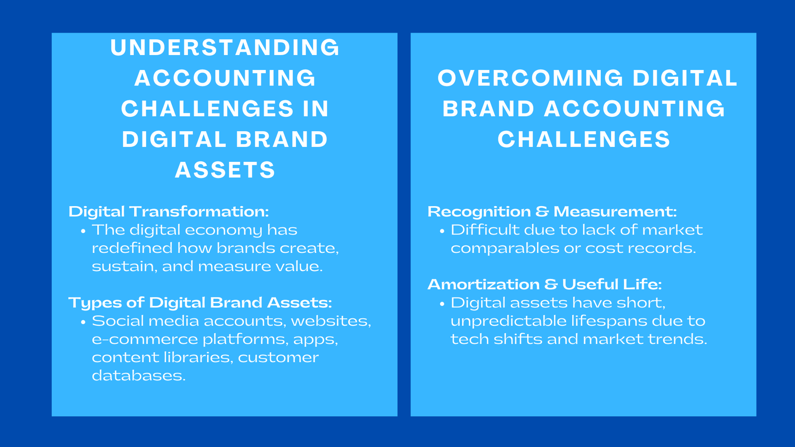 Accounting Challenges in Digital Brand Assets