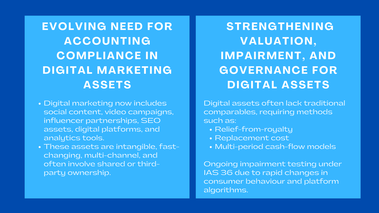 Accounting Compliance for Digital Marketing Assets