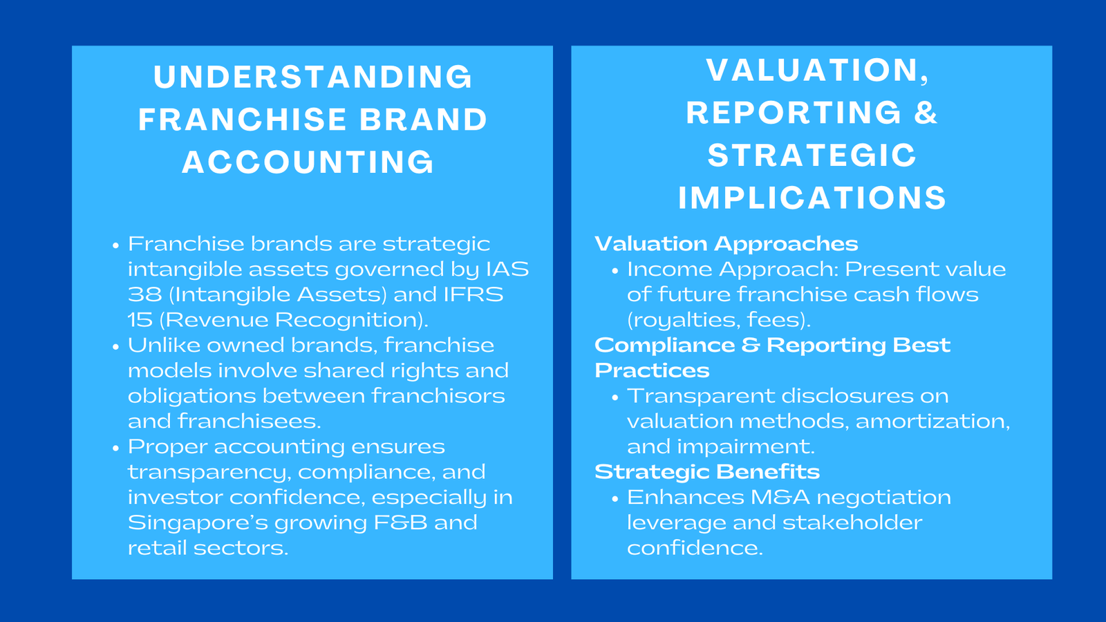 Accounting Treatment for Franchise Brands