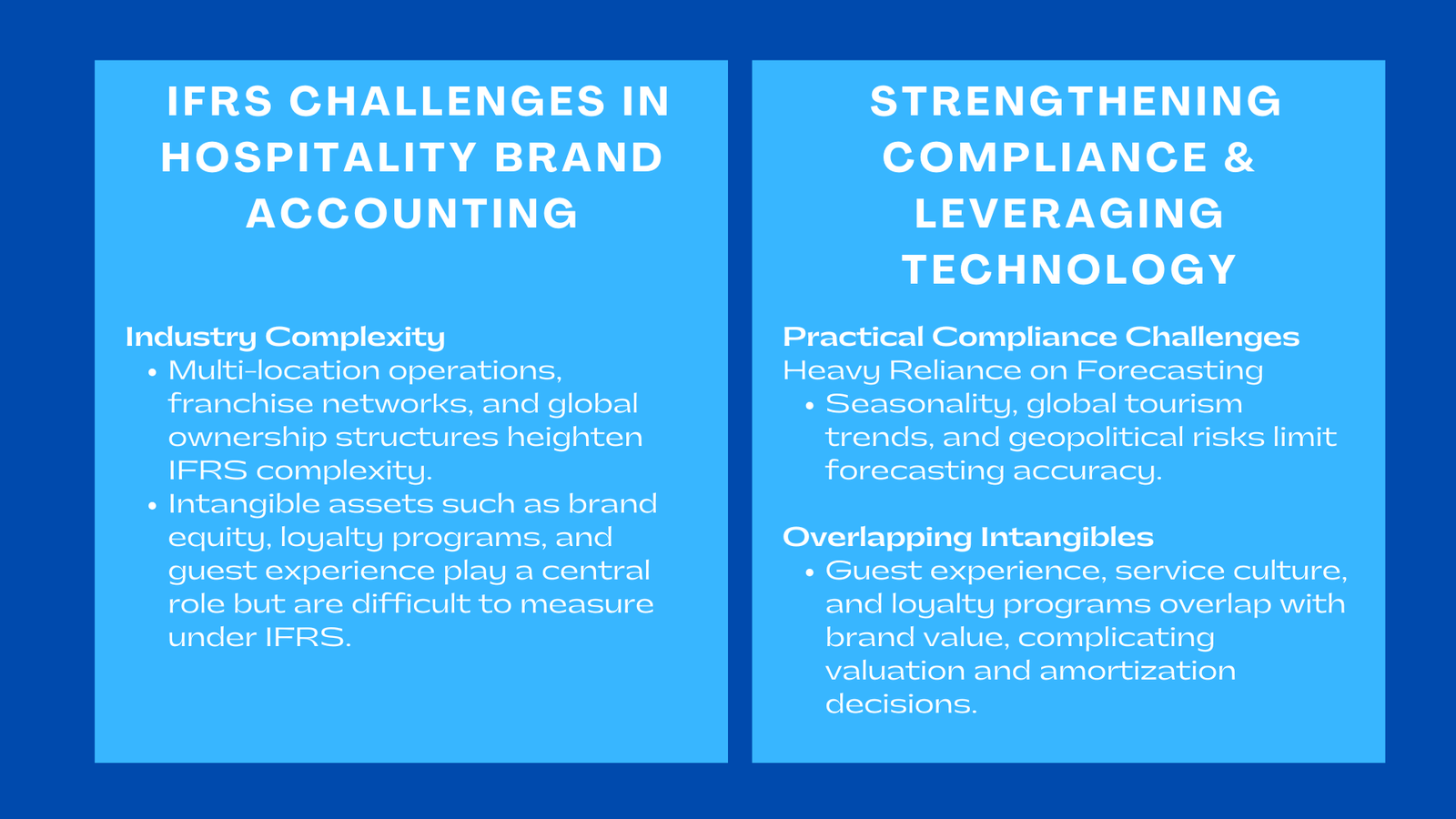 Accounting and Compliance for Hospitality Brands Mastering IFRS in a Complex Service Environment