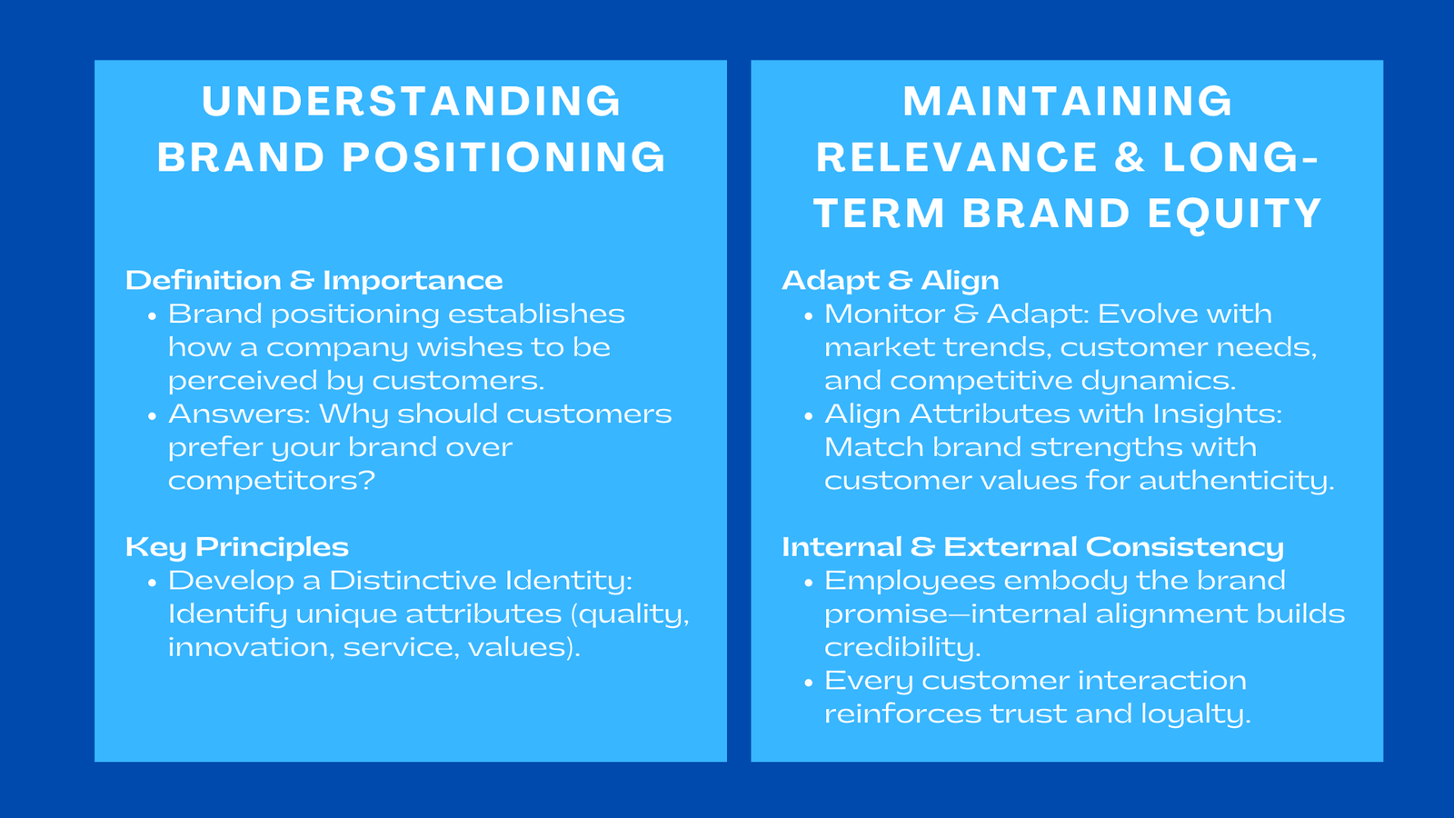 Brand Positioning Techniques to Strengthen Market Presence