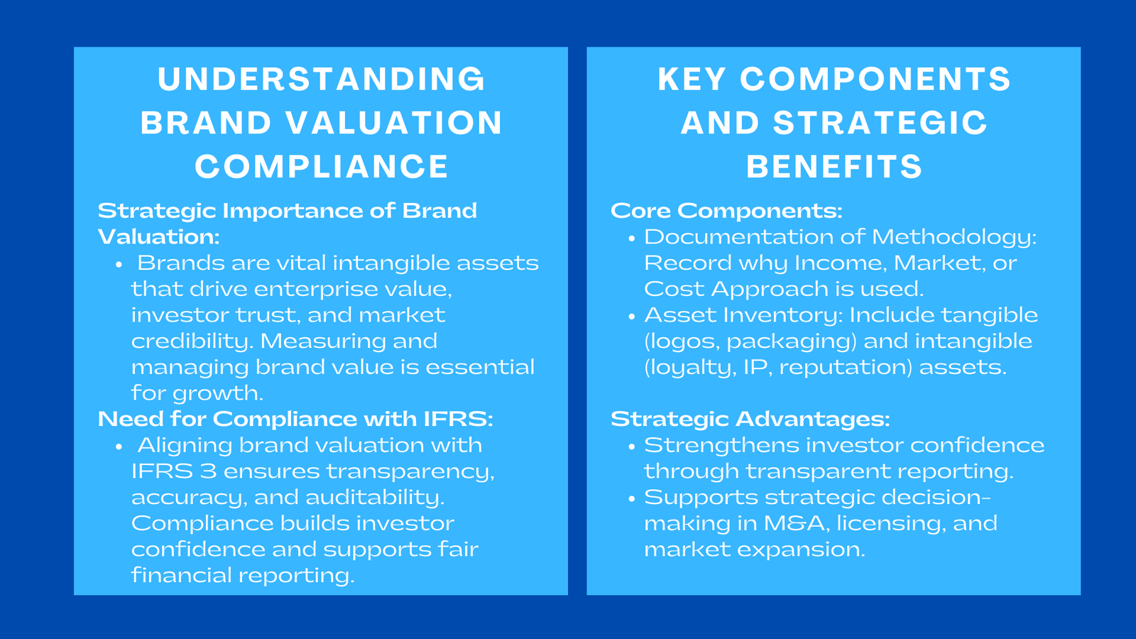 Brand Valuation Compliance Checklist for Companies