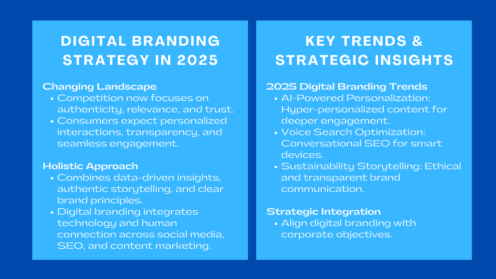Digital Branding Strategy Adapting to the 2025 Market Trends