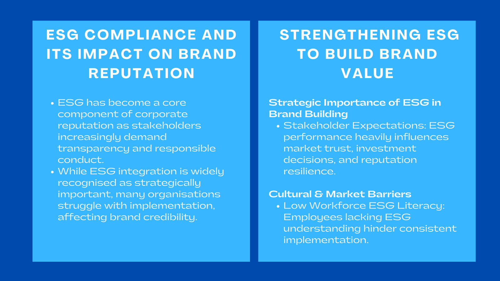 ESG Compliance and Brand Reputation