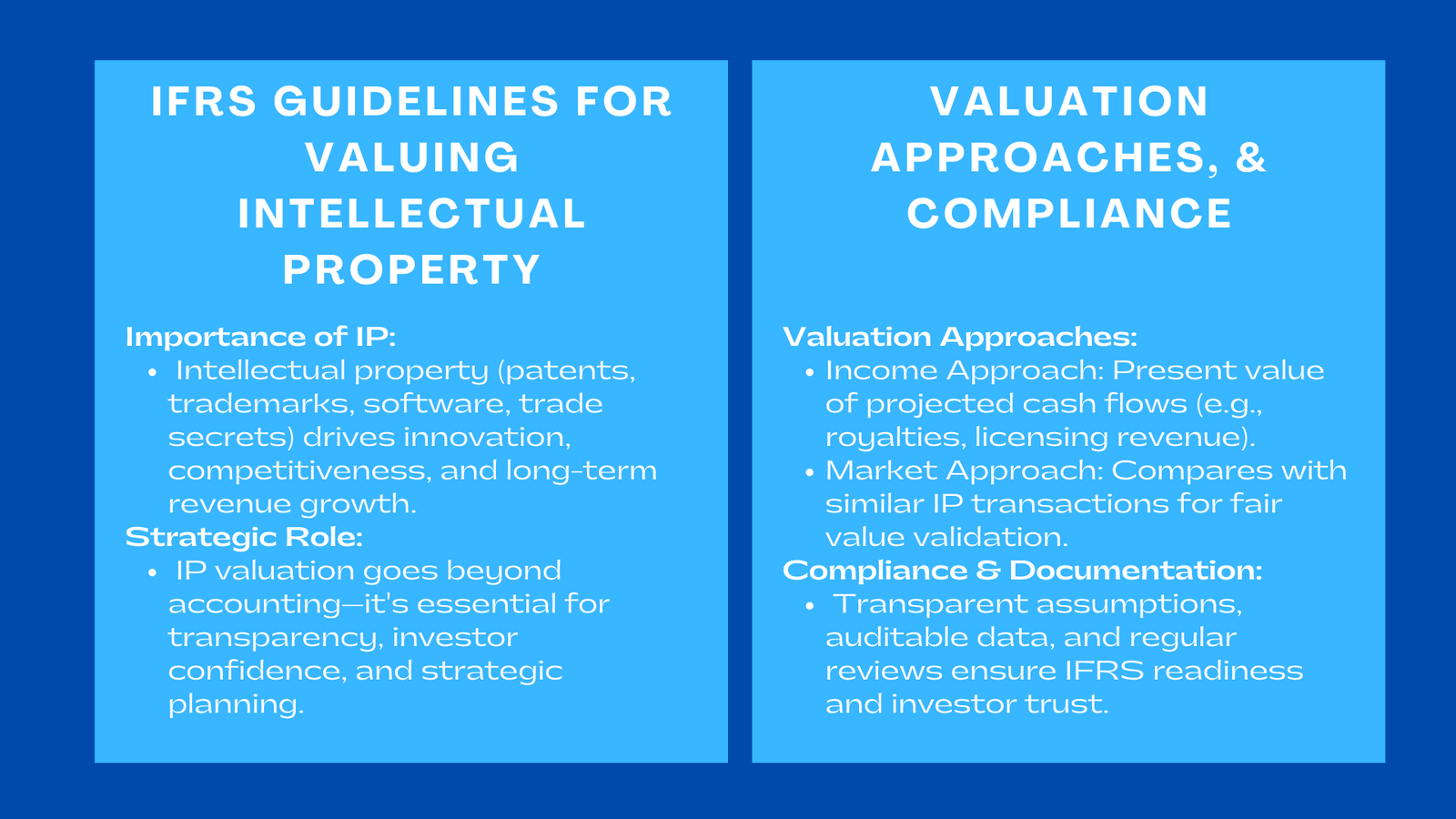 IFRS Guidelines for Valuing Intellectual Property