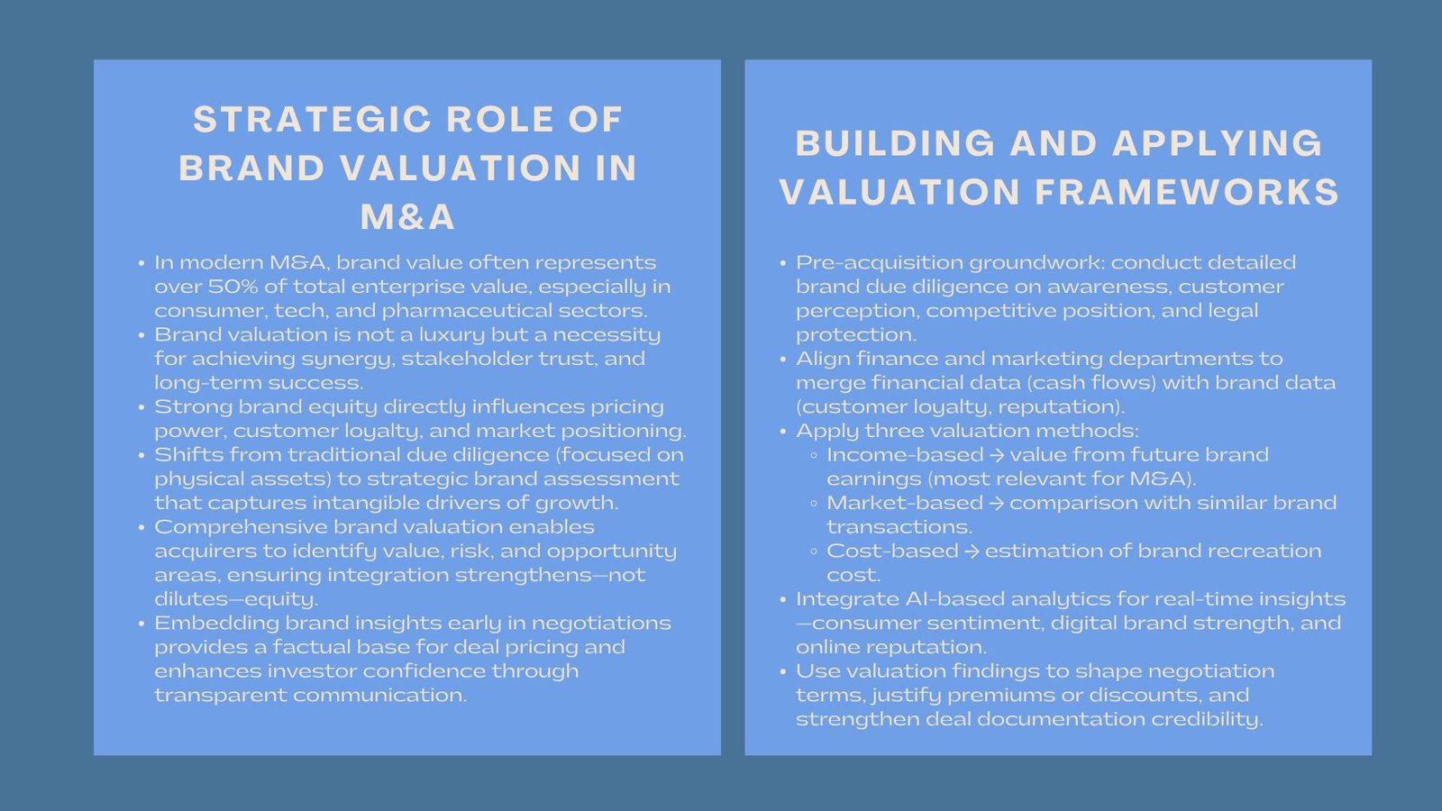 Implementing Brand Valuation in Mergers