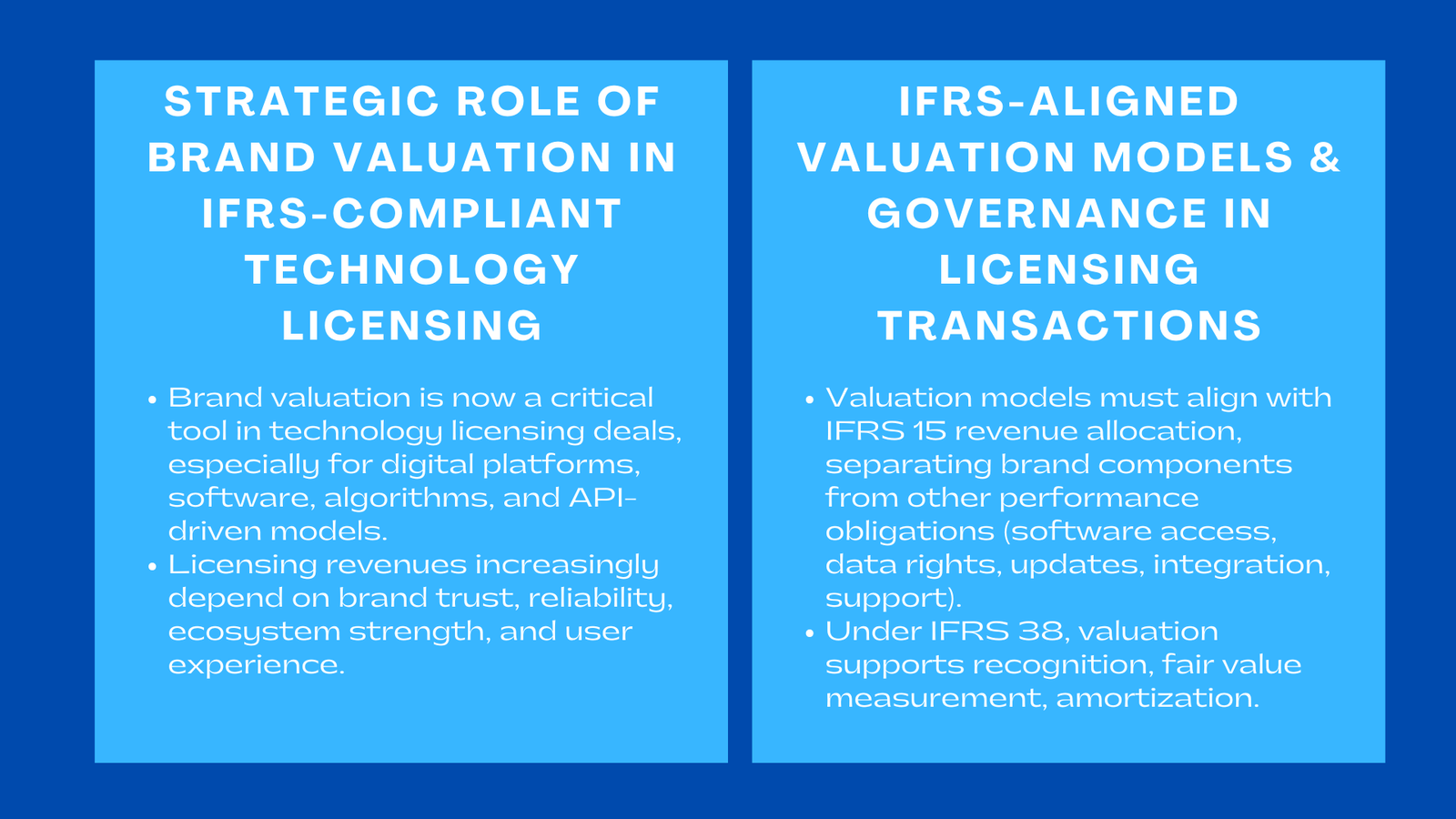 Implementing Brand Valuation for Licensing Deals IFRS-Aligned Approaches for Technology Brands