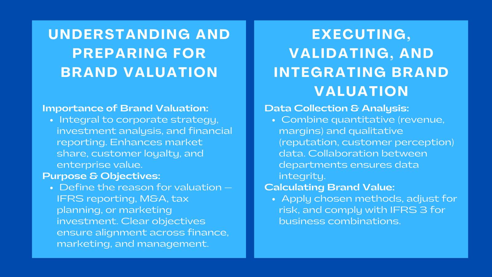 Step-by-Step Brand Valuation Implementation Guide