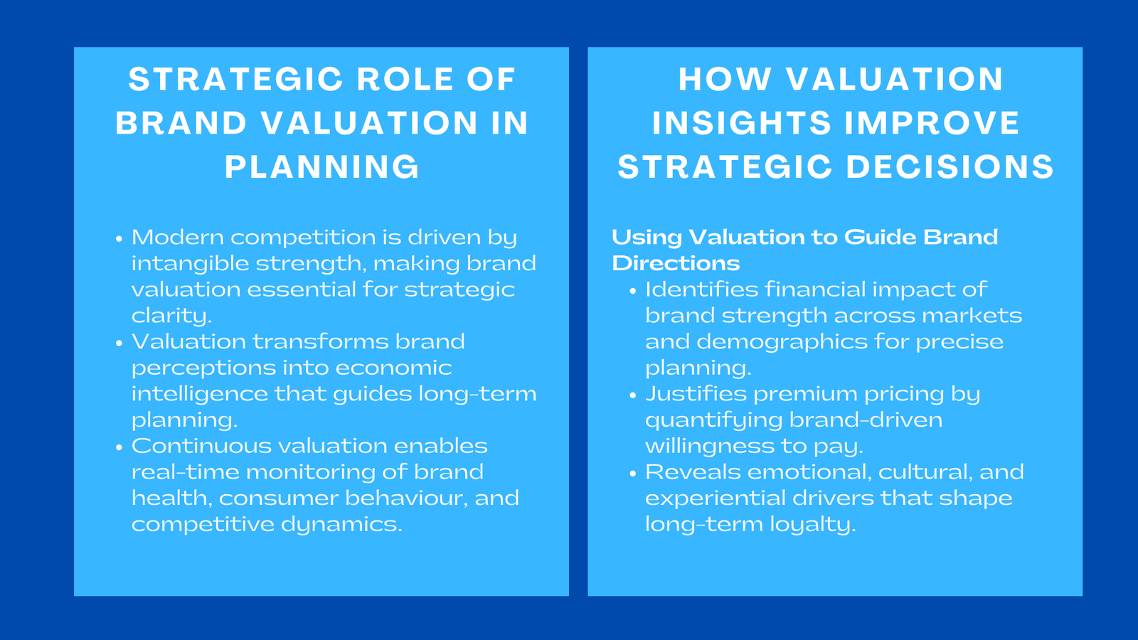 Strategic Brand Planning Using Valuation Insights