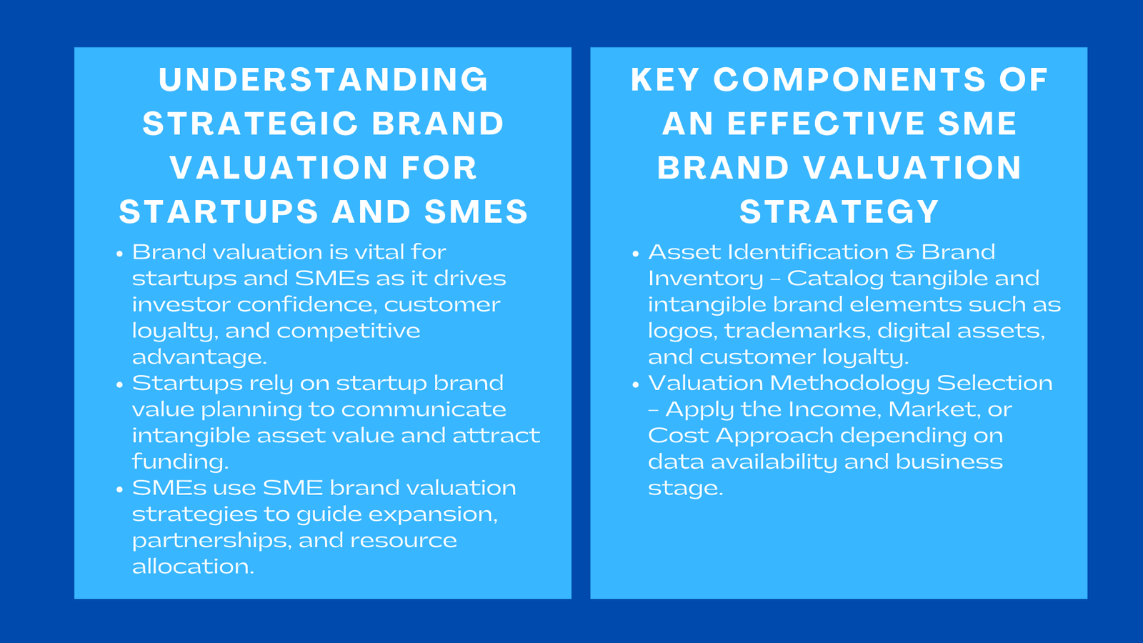 Strategic Brand Valuation for Startups and SMEs