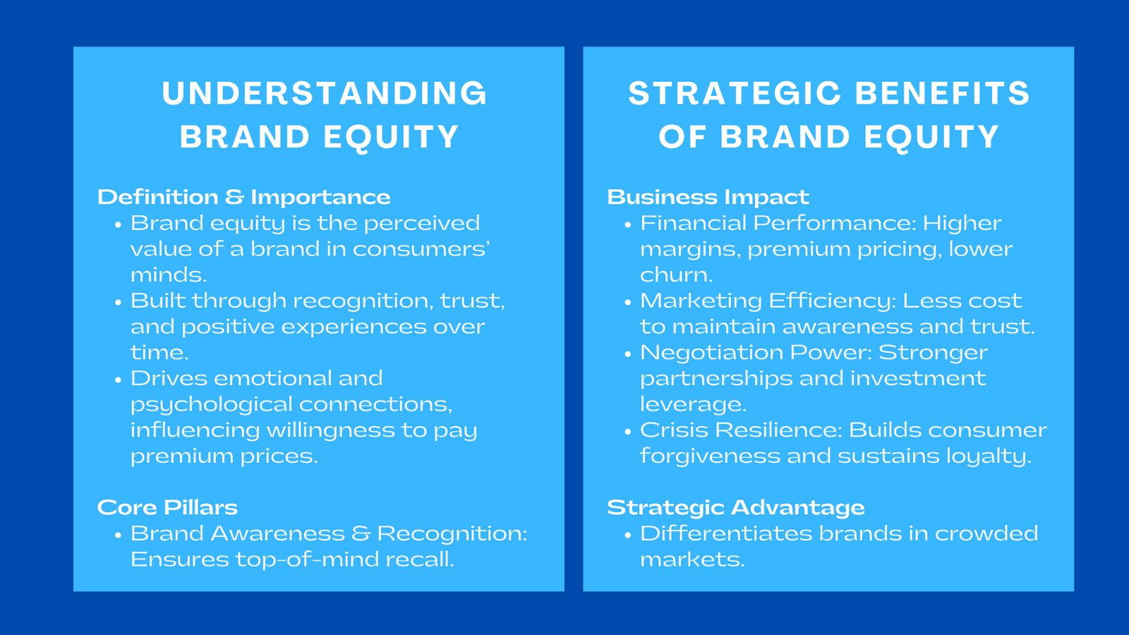 What is Brand Equity and Why It’s Key to Business Success