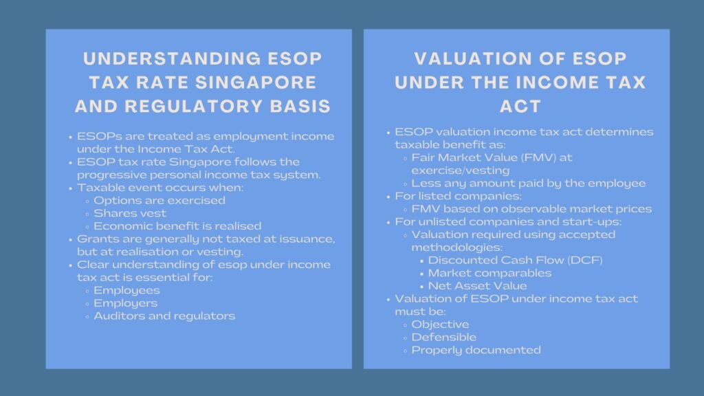 Learn How To Measure Brand Equity