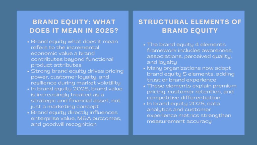Understanding Brand Equity and Goodwill