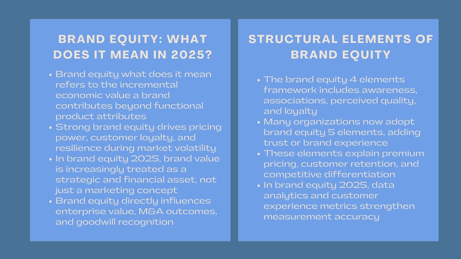 Understanding Brand Equity and Goodwill