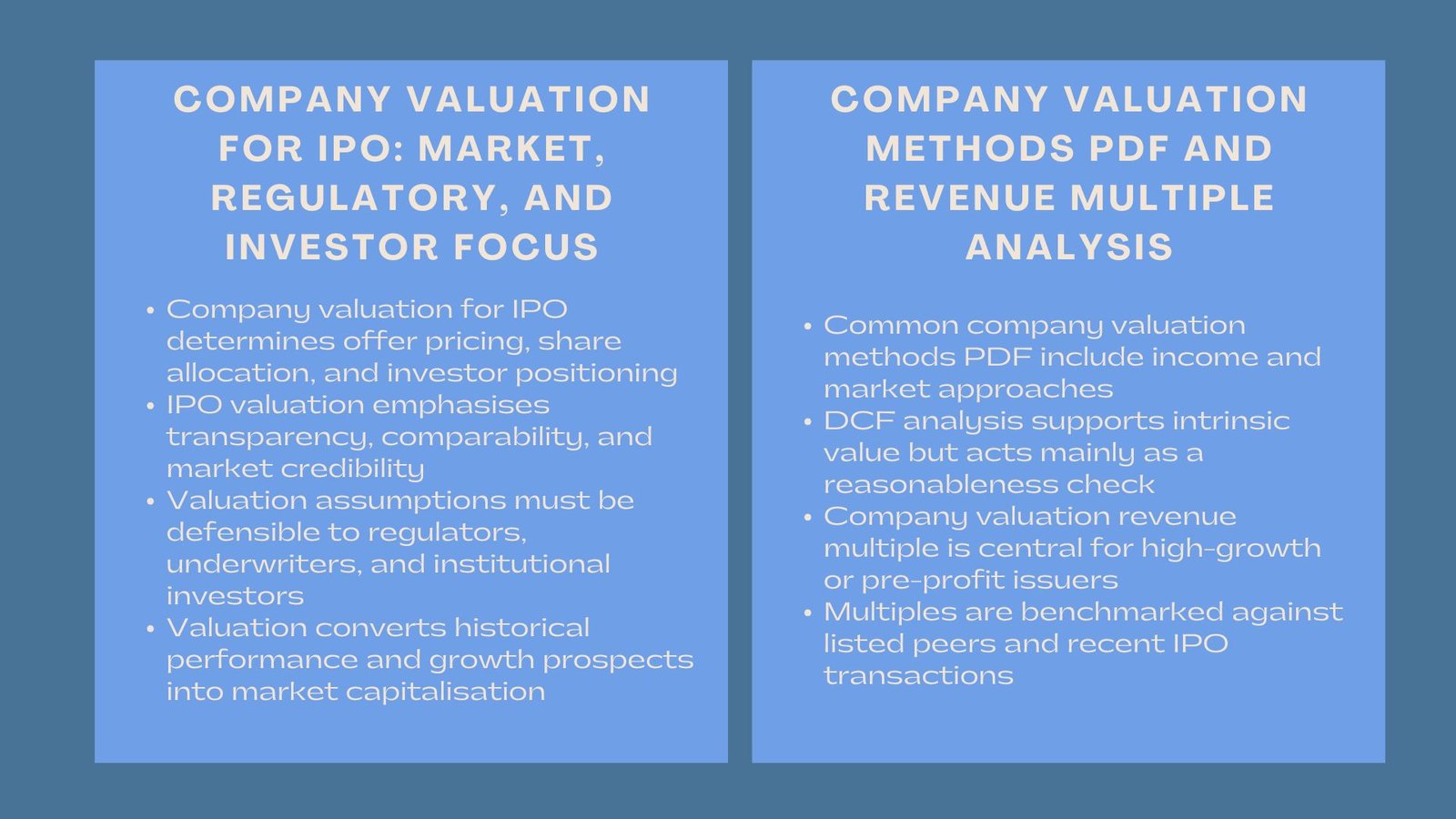 Master Brand Valuation Calculator Methods