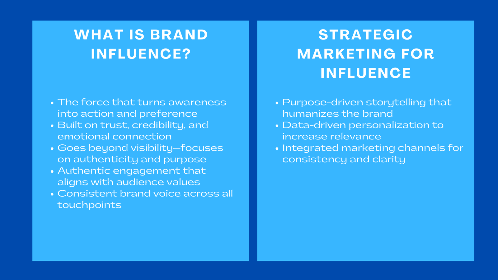 Building Brand Influence Through Marketing and Communication