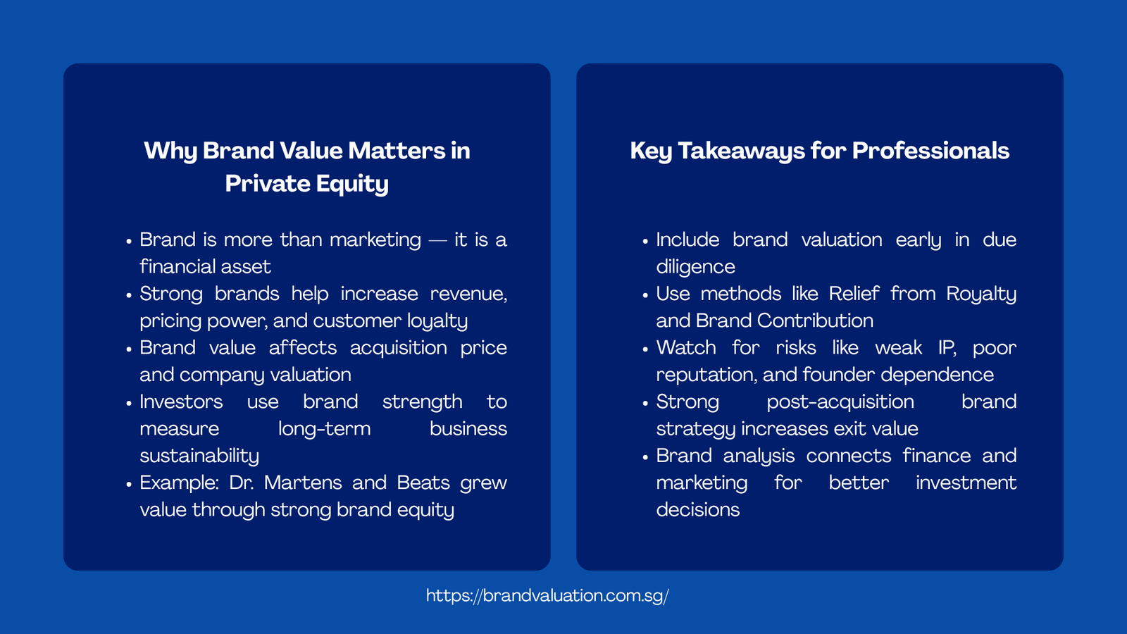 Brand Valuation Role in Private Equity Investments 