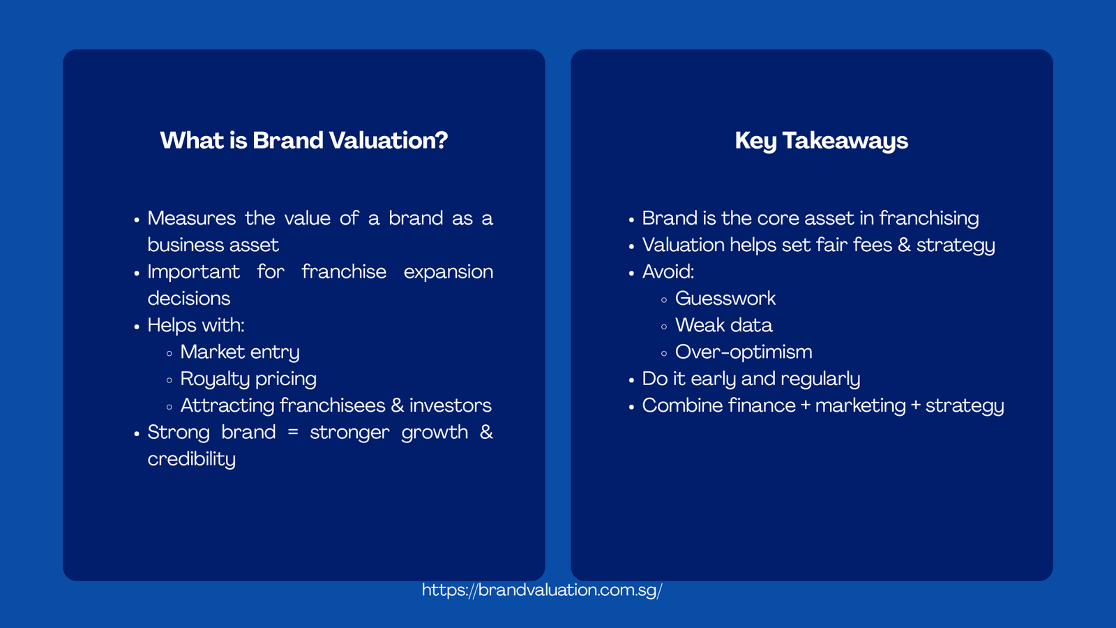 Brand Valuation for Franchise Expansion
